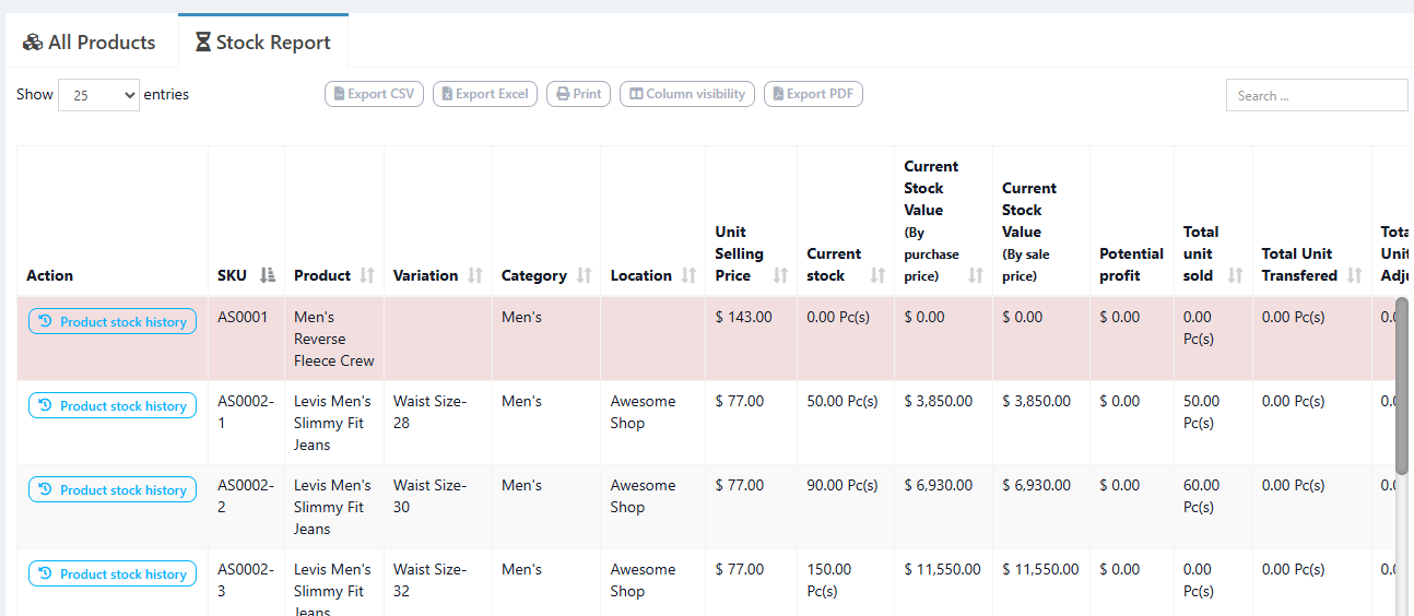 Product Management